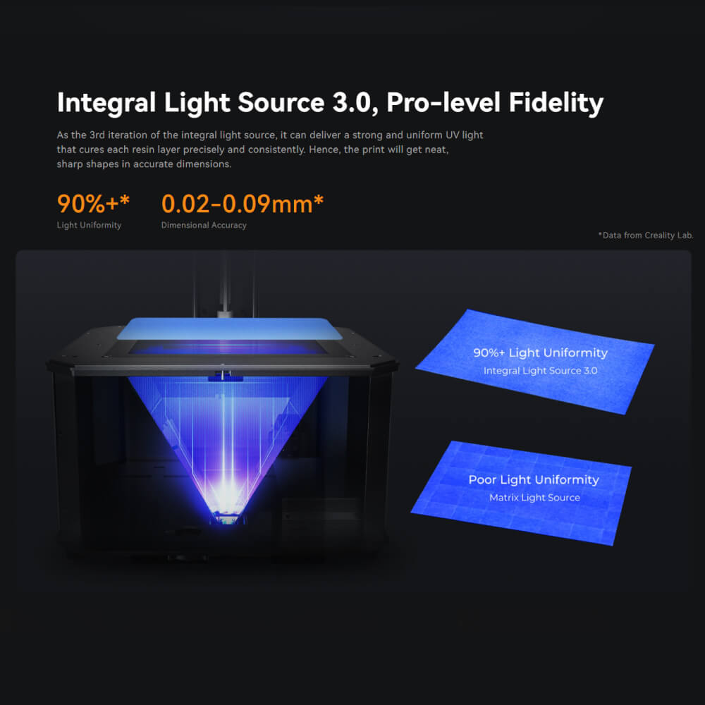 เครื่องพิมพ์เรซิ่น 3 มิติ CREALITY HALOT-MAGE S 14K