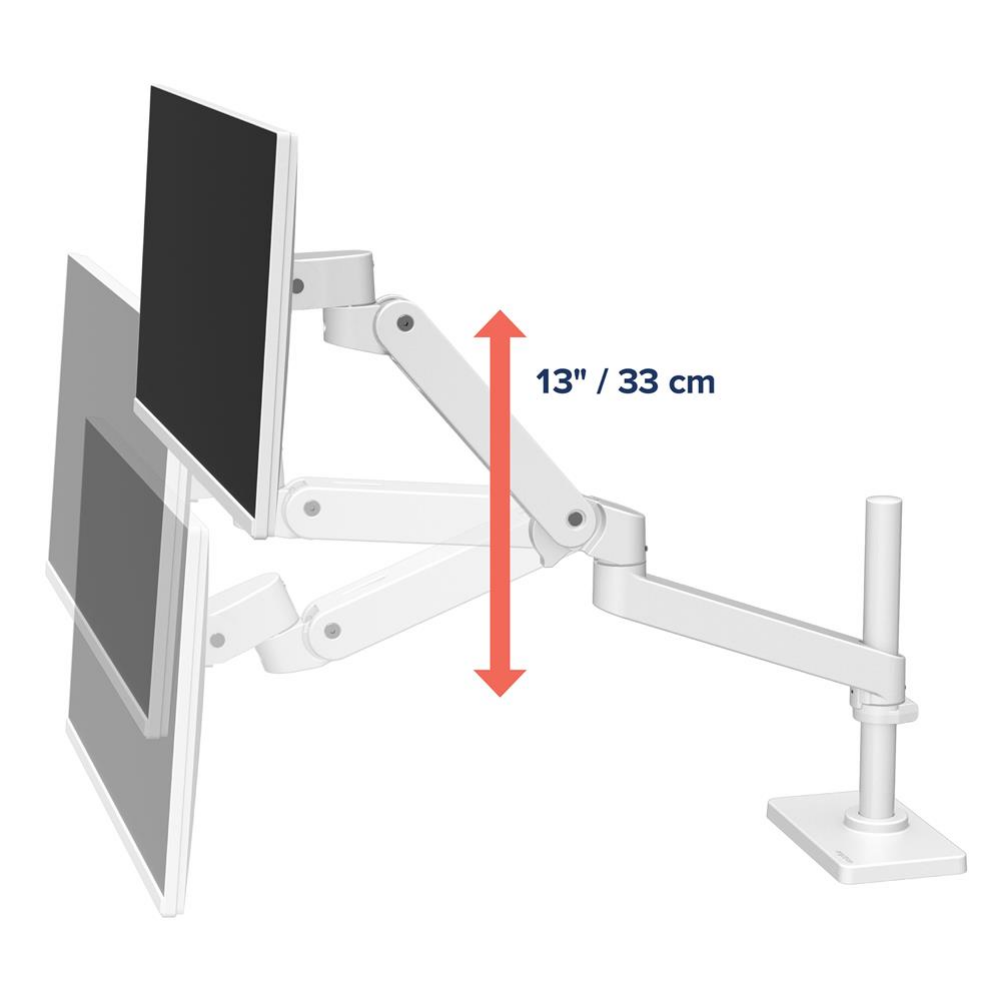 แขนจับจอมอนิเตอร์ ERGOTRON รุ่น LX PRO TALL POLE รองรับจอขนาด 34 นิ้ว สีขาว_3