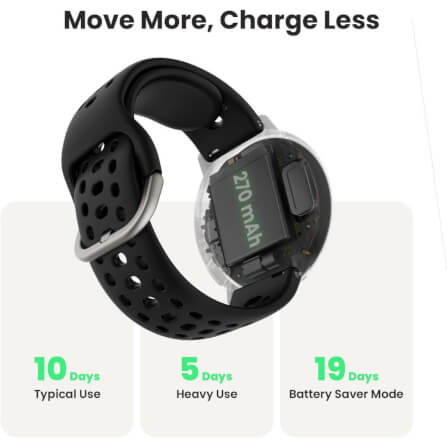 สมาร์ทวอทช์ AMAZFIT ACTIVE 2 หน้าจอ 1.32