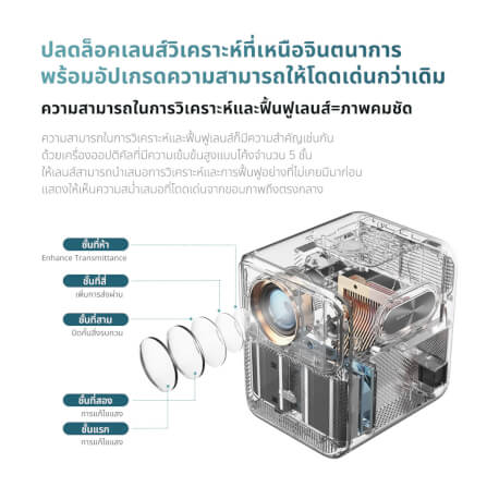 โปรเจคเตอร์ WANBO MOZART 1_5