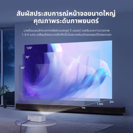 โปรเจคเตอร์ WANBO X2 MAX_6