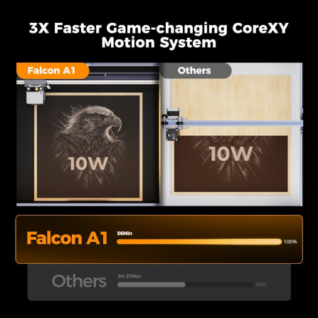 เครื่องปริ้นเลเซอร์และแกะสลัก CREALITY FALCON A1_8