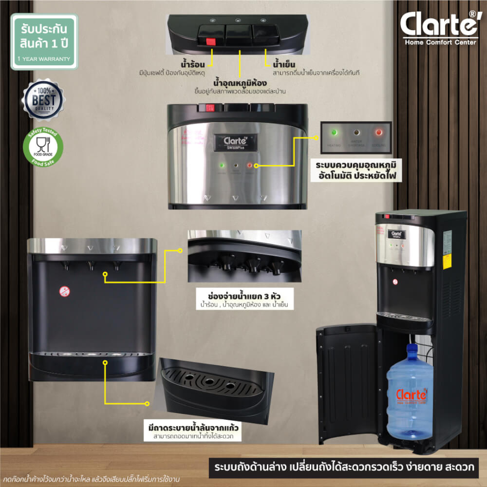 ตู้กดน้ำดื่ม CLARTE' รุ่น SW 328 PLUS แบบถังล่าง ( 3 หัวก๊อก 3 อุณหภูมิ ) ไม่รวมติดตั้ง_4