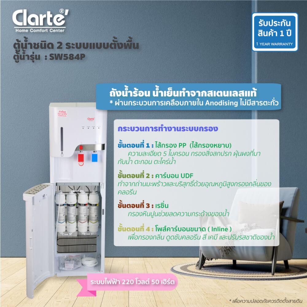 ตู้กดน้ำดื่ม ร้อน-เย็น CLARTE' รุ่น SW584P (ชนิดมีไส้กรองในตัว 4 ชิ้น)