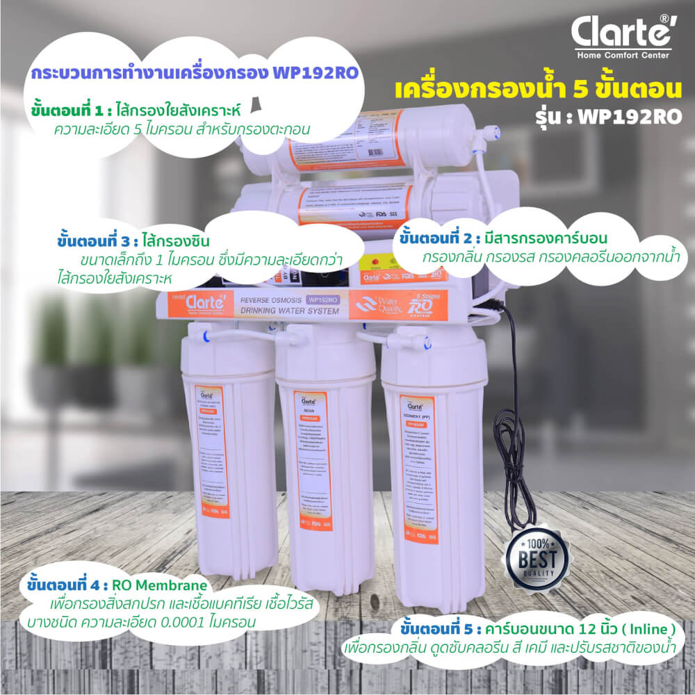 เครื่องกรองน้ำ ระบบ RO CLARTE'รุ่น WP 192 RO (ไม่รวมติดตั้ง-)_5