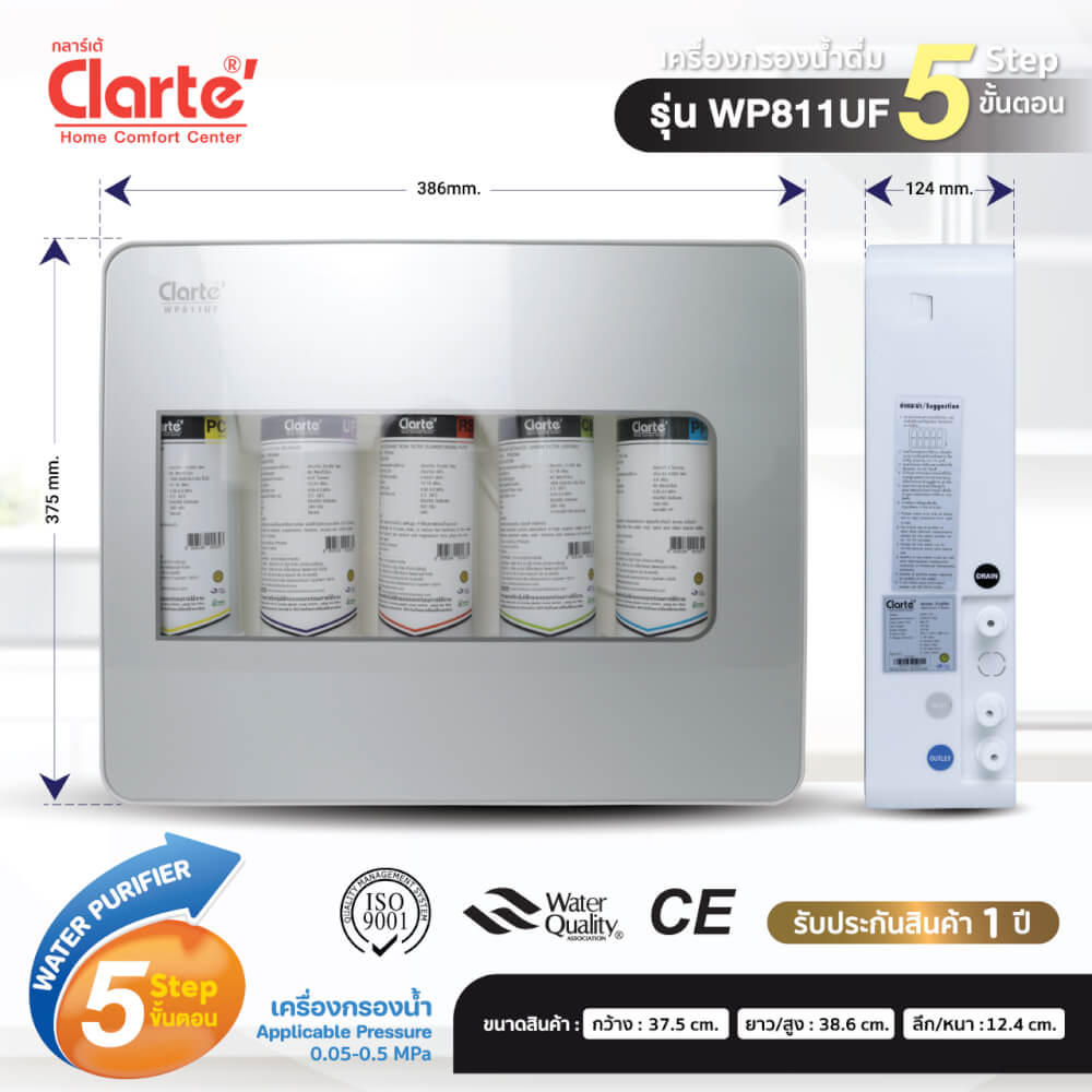 เครื่องกรองน้ำ 5 ขั้นตอนแบบกล่องCLARTE' รุ่น WP811UF ราคาไม่รวมติดตั้ง