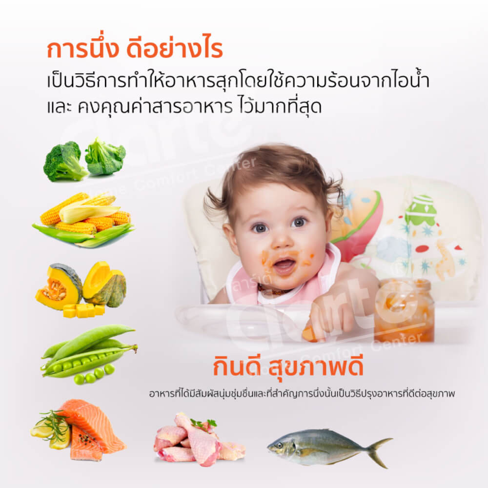 หม้อนึ่งไฟฟ้าอเนกประสงค์ CLARTE' รุ่น FSM303_5