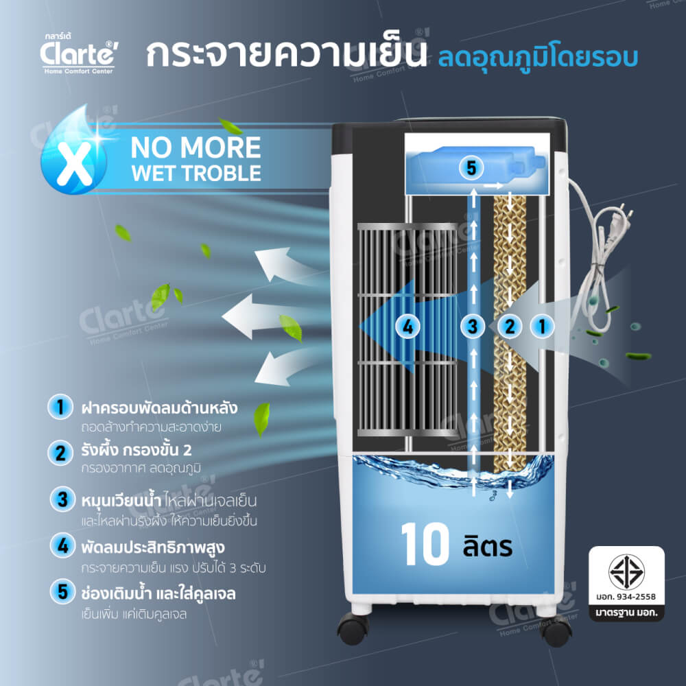 พัดลมไอเย็นCLARTE' ความจุ 10 ลิตร - รุ่น CTME-720_6