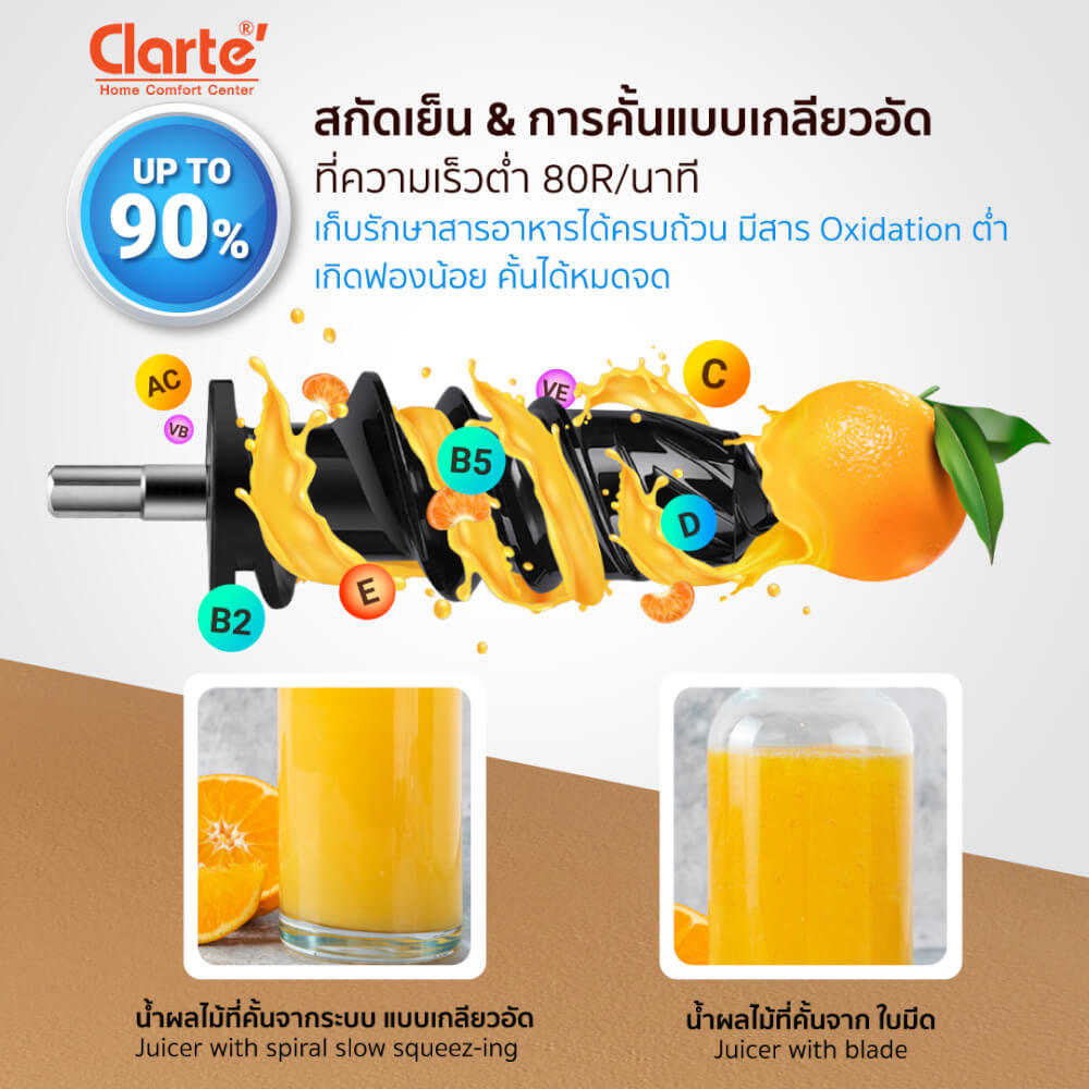 เครื่องสกัดน้ำผลไม้  CLARTE รุ่น FSQ801_6