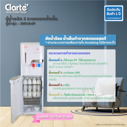 ตู้กดน้ำดื่ม ร้อน-เย็น CLARTE' รุ่น SW584P (ชนิดมีไส้กรองในตัว 4 ชิ้น)_5