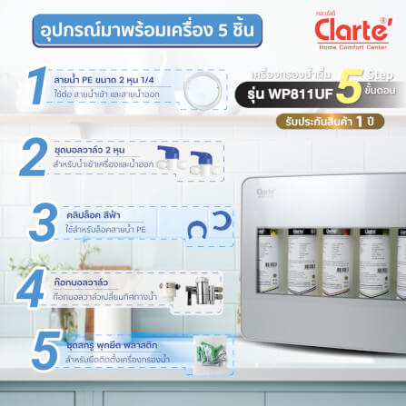 เครื่องกรองน้ำ 5 ขั้นตอนแบบกล่องCLARTE' รุ่น WP811UF ราคาไม่รวมติดตั้ง_6