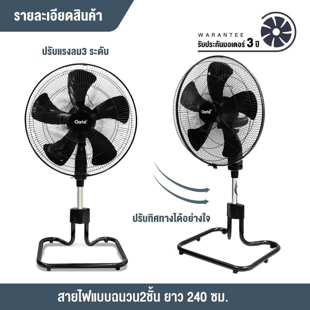 พัดลมตั้งพื้นอุตสาหกรรม 20 นิ้ว CLARTE' 5ใบพัด รุ่น CTTF-202_0