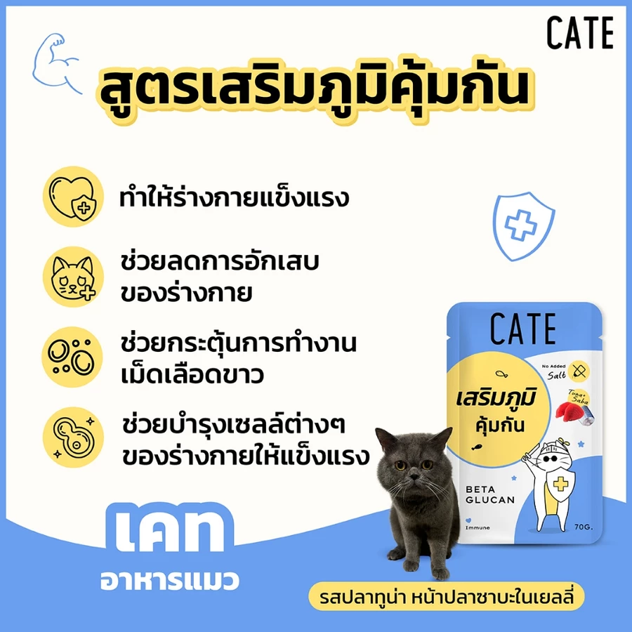 อาหารเปียกแมว CATE รสทูน่าและปลาซาบะ ในซอฟท์เจลลี่ สูตรเสริมภูมิคุ้มกัน มี BETA GLUCAN 1 ซอง 70G._4
