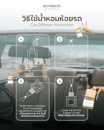 น้ำหอมปรับอากาศรถยนต์ BOMBON ขนาด 8 มล. กลิ่น ENGLISH PEAR_4