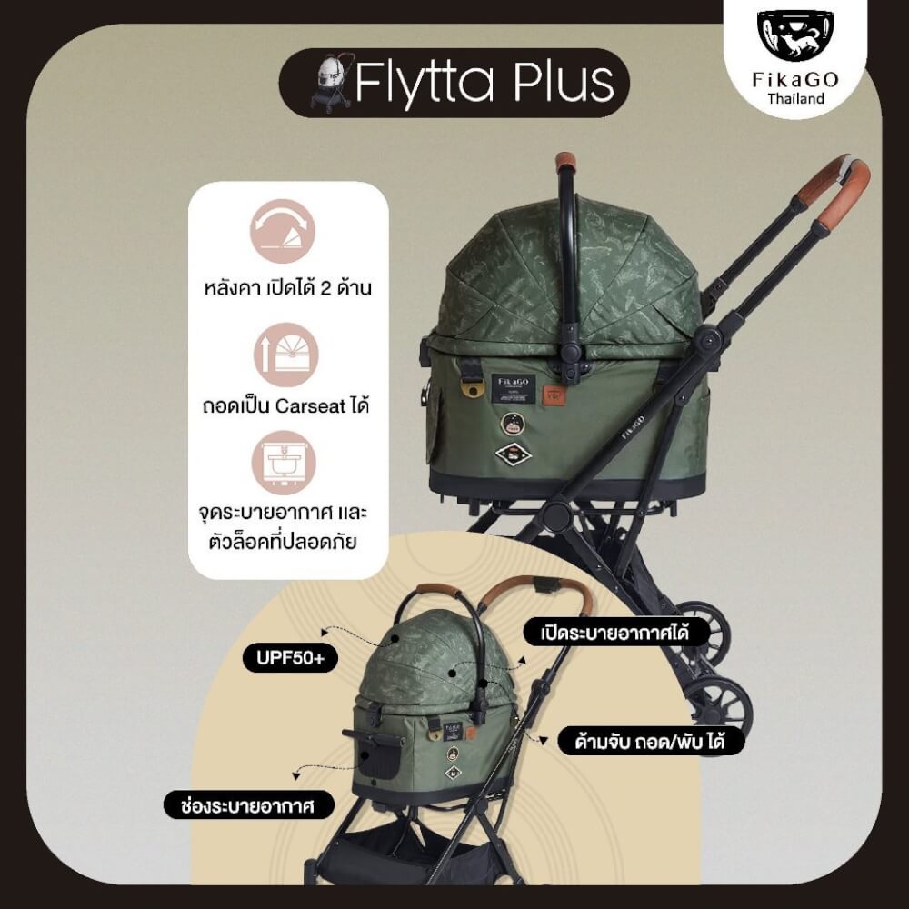รถเข็นสัตว์เลี้ยง FIKAGO รุ่น FLYTTA PLUS สีเขียว (ถอดคาร์ชีทได้)