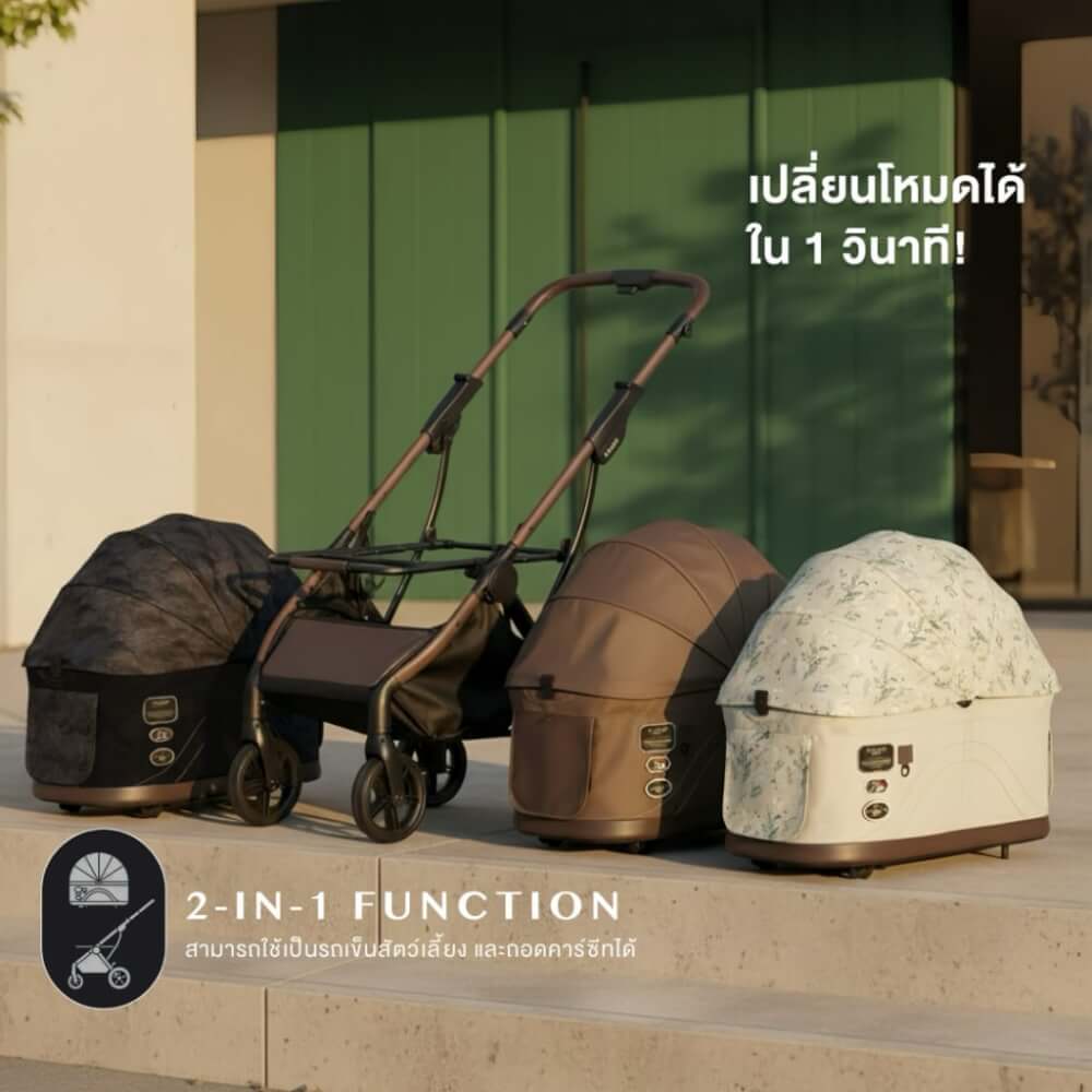 รถเข็นสัตว์เลี้ยง 2 IN 1 FIKAGO รุ่น TOGGLE สี STROLLING LETTER (ถอดคาร์ชีทและพับได้)