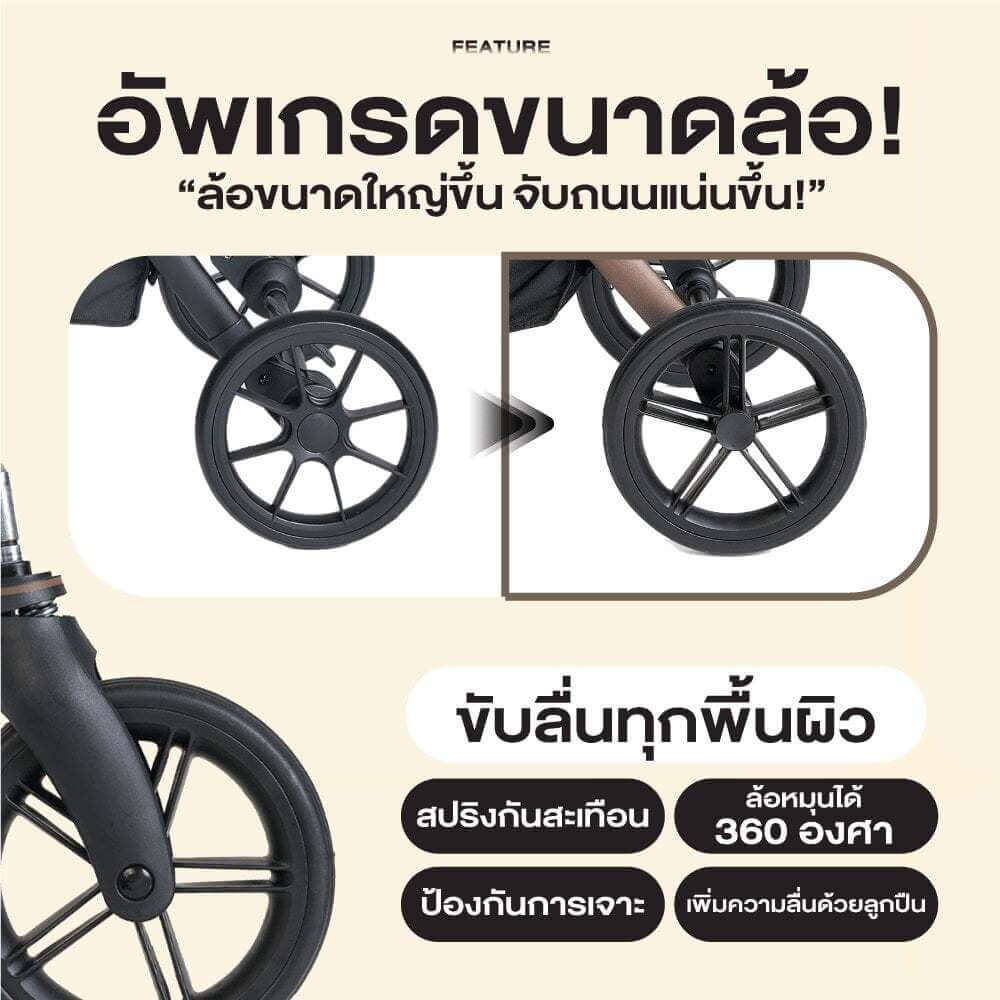 รถเข็นสัตว์เลี้ยงพับได้ FIKAGO รุ่น AGILE 2 สีเบจ