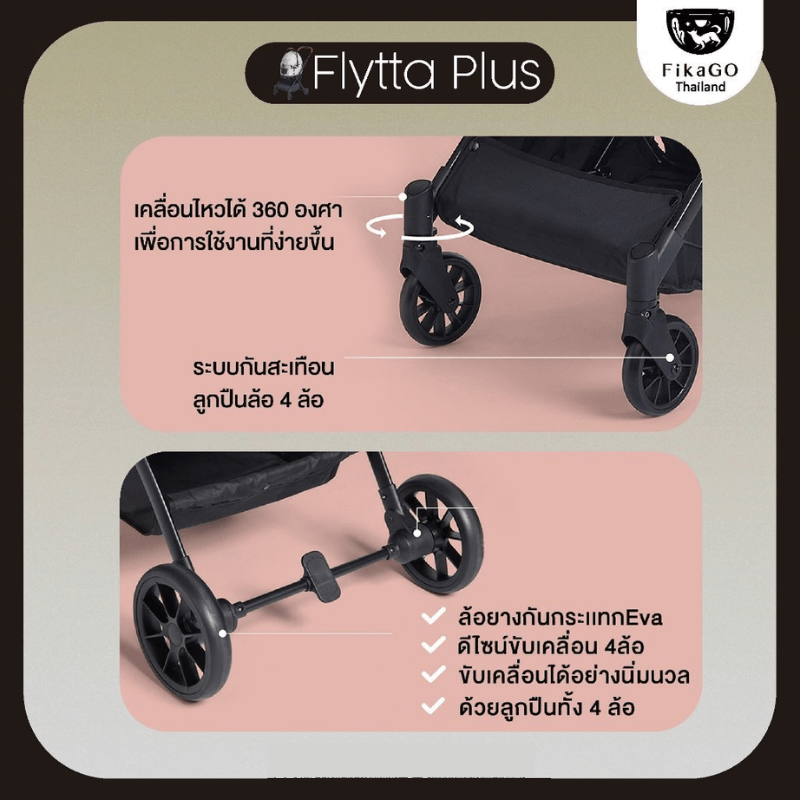 รถเข็นสัตว์เลี้ยง FIKAGO รุ่น FLYTTA PLUS สีเขียว (ถอดคาร์ชีทได้)