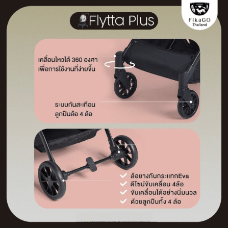 รถเข็นสัตว์เลี้ยง FIKAGO รุ่น FLYTTA PLUS สีเขียว (ถอดคาร์ชีทได้)_3