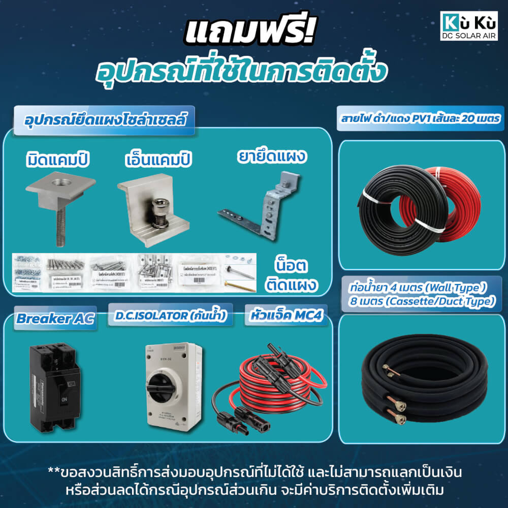แอร์เพดาน KUKUAIR CASSETTE TYPE 24,000 BTU พร้อมแผงโซล่าเซลล์ 3.71 KWH (ไม่รวมติดตั้ง)_2