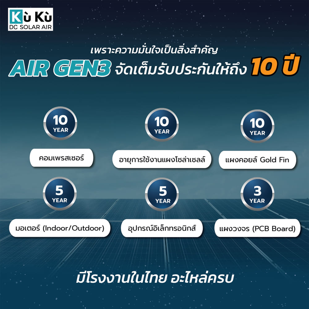 แอร์ผนัง KUKUAIR GEN3 ขนาด 12000 BTU โซล่าเซลล์ AIRDCSOLAR GEN3 โซล่าแอร์ 2.12 KWH (ไม่รวมติดตั้ง)_3