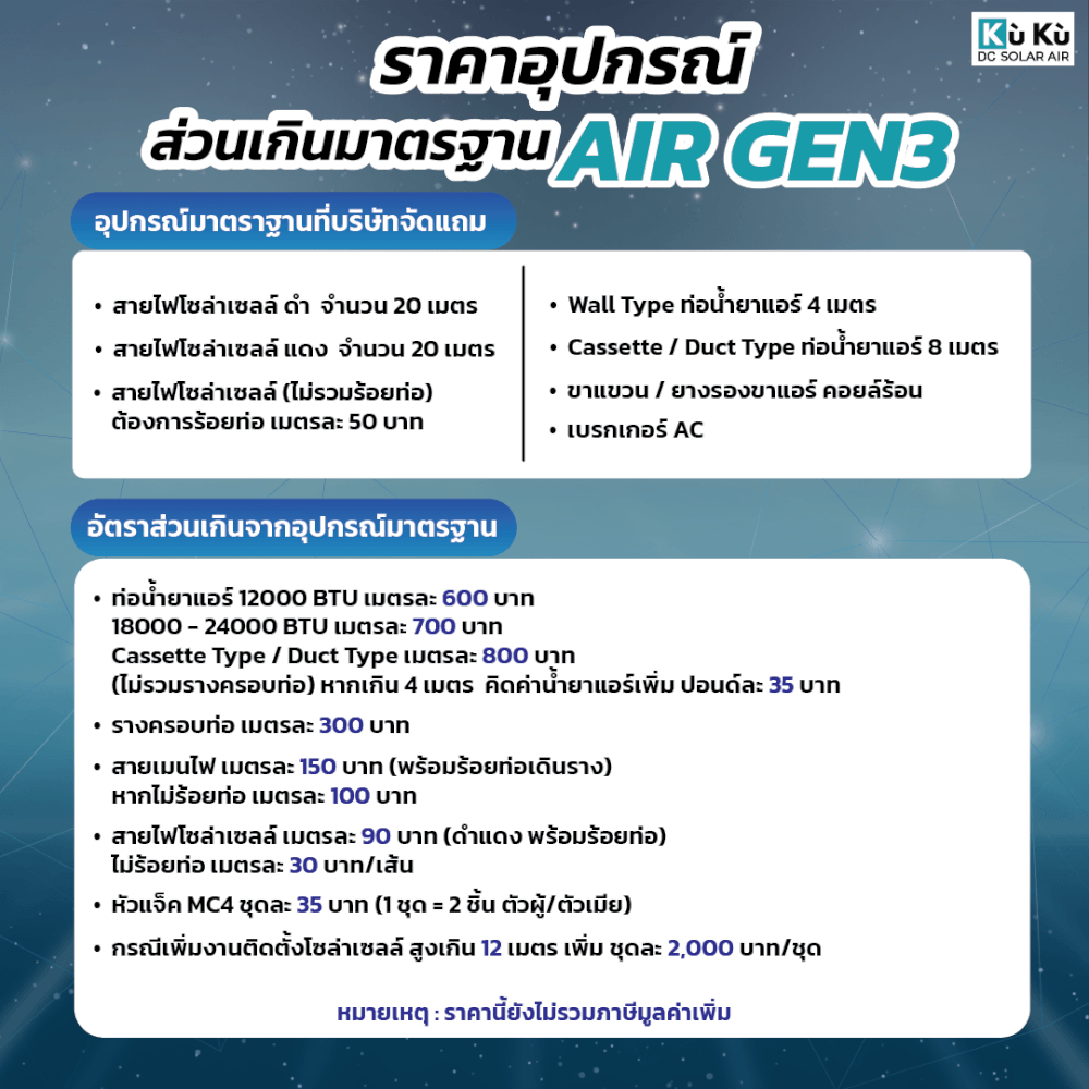 ติดตั้งแอร์โซล่าเซลล์ผนัง KUKU AIR 18,000 BTU 7,000 บาท_2