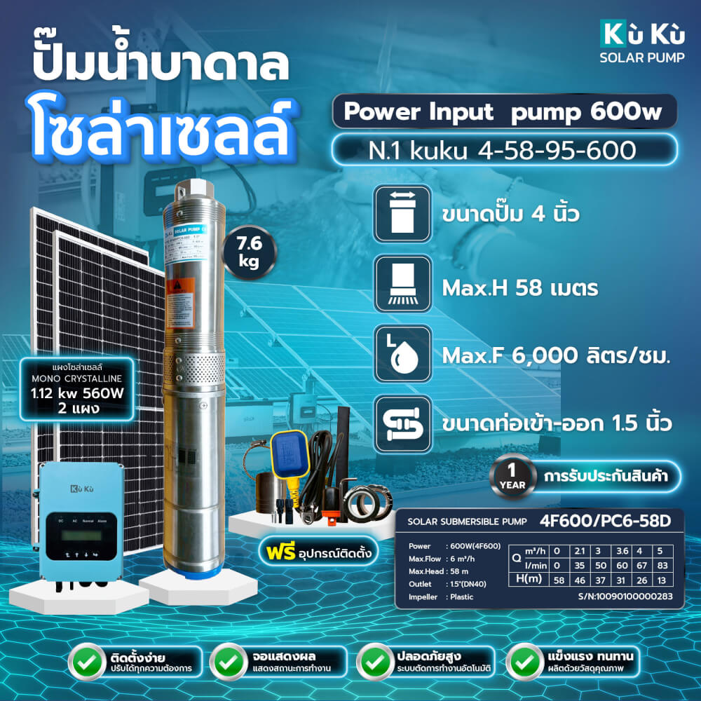 ปั๊มบาดาลโซล่าเซลล์ KUKU N.1 58-95-600 4 นิ้ว (รวมแผงโซล่าเซลล์)_2