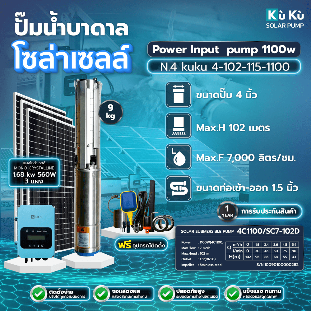 ปั๊มบาดาลโซล่าเซลล์ KUKU N.4 102-115-1100 4 นิ้ว (รวมแผงโซล่าเซลล์)_1