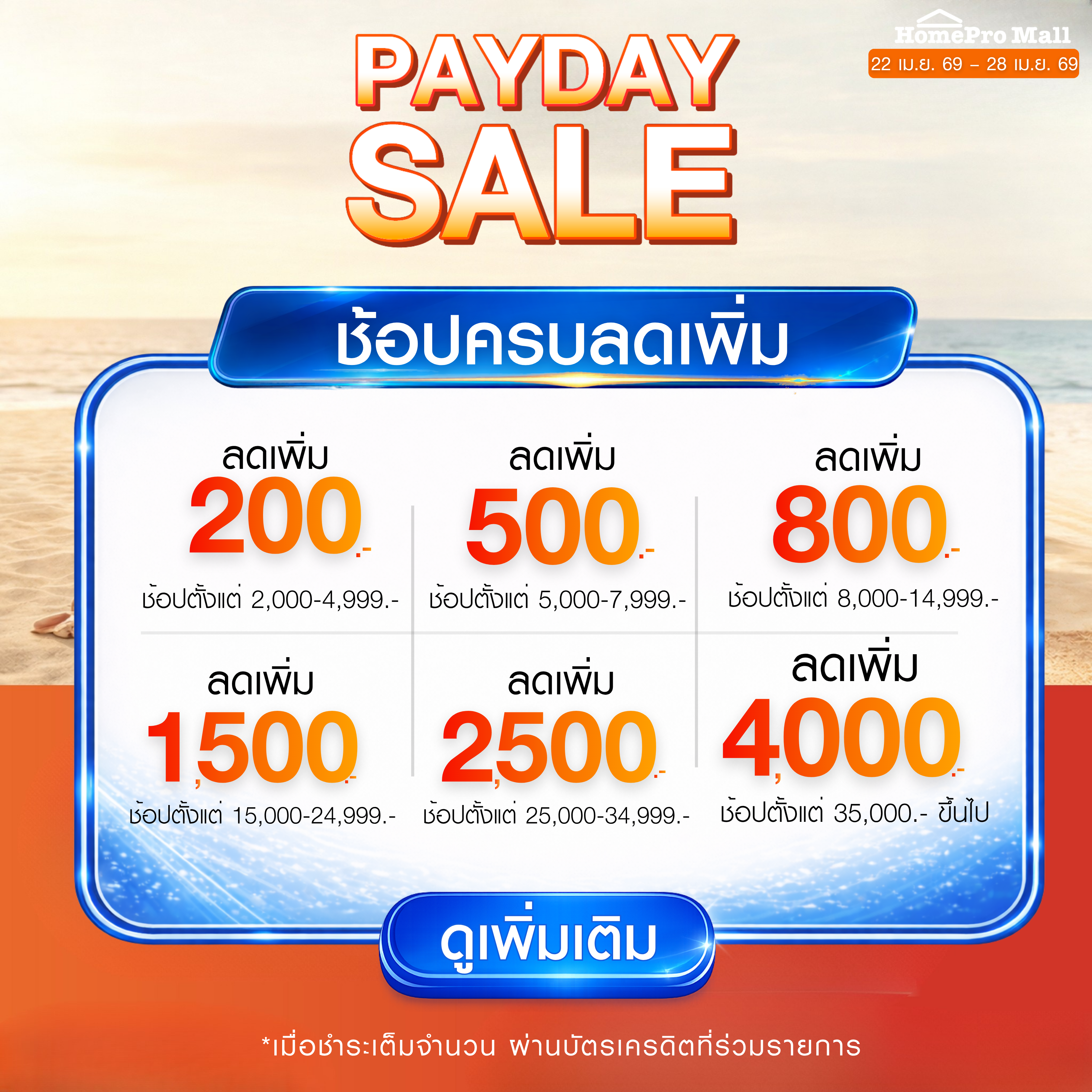 แอร์ผนัง KUKU AIR GEN3 ขนาด 12000 BTU โซล่าเซลล์ AIRDCSOLAR GEN3 โซล่าแอร์ 2.12 KWH (ไม่รวมติดตั้ง)_4