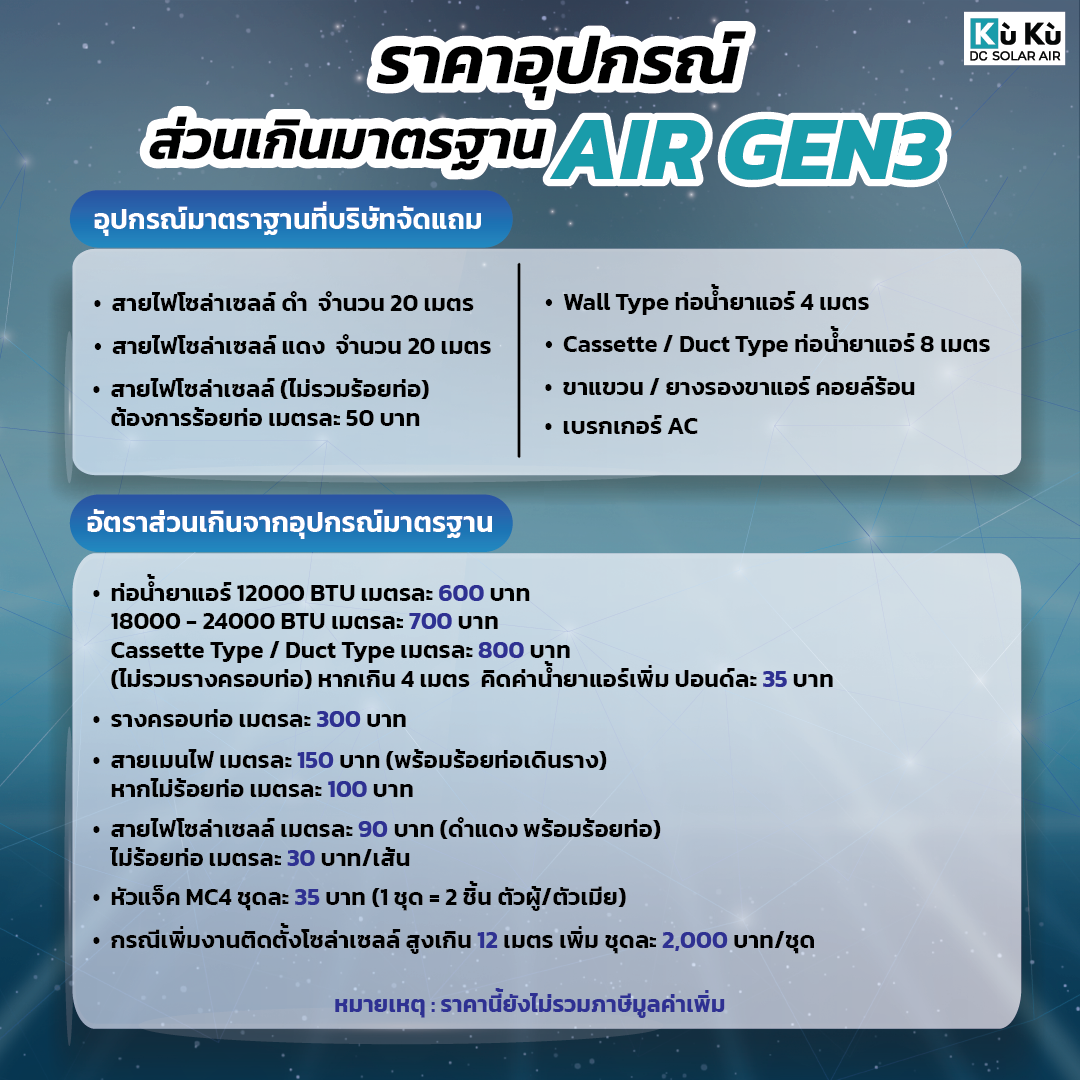 แอร์เพดาน KUKUAIR CASSETTE TYPE 24,000 BTU พร้อมแผงโซล่าเซลล์ 3.71 KWH (ไม่รวมติดตั้ง)_8
