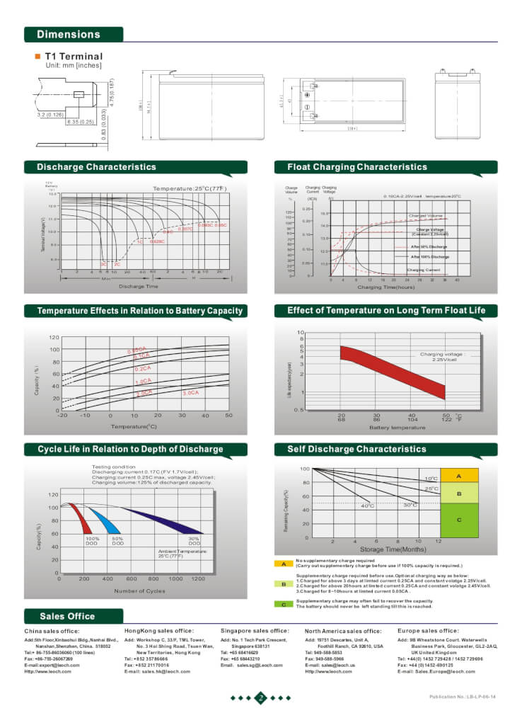 แบตเตอรี่แห้ง LEOCH LP12-7.0 (12V 7.0AH) สำหรับเครื่องสำรองไฟฟ้า UPS_6