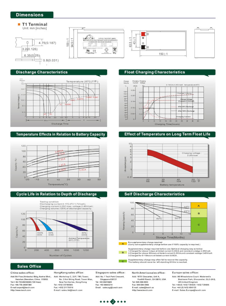 แบตเตอรี่แห้ง LEOCH LP12-7.8 (12V 7.8AH) เครื่องสำรองไฟฟ้า UPS_7