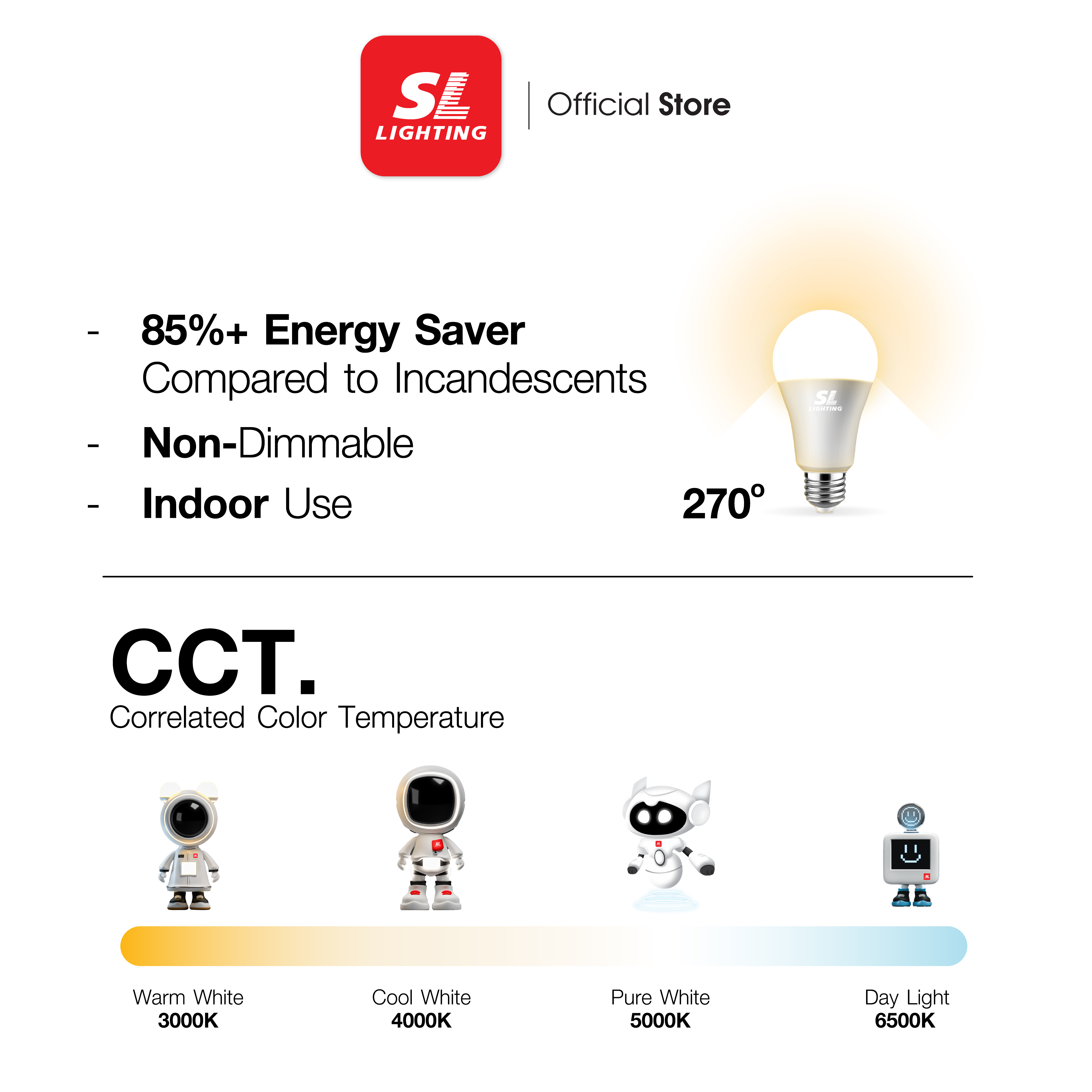 หลอด LED BULB SL LIGHTING 13 วัตต์ COOL WHITE E27_3
