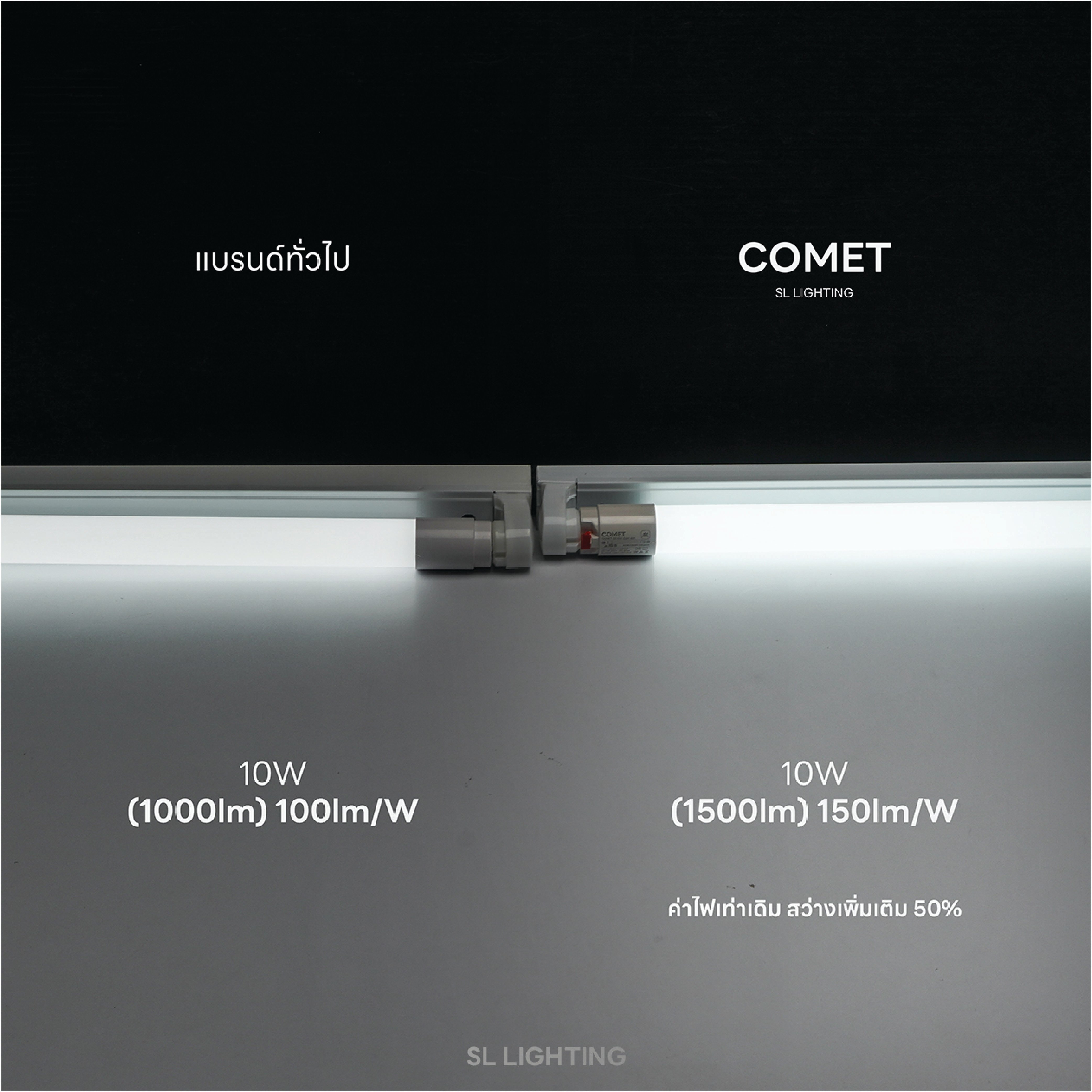 หลอด LED SL LIGHTING T8 DE 10 วัตต์ DAY LIGHT G13_4