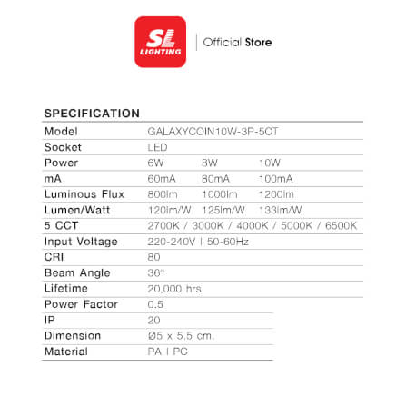 หลอด LED SL LIGHTING GALAXYCOIN MR16 36D 10 วัตต์ 5CT_3