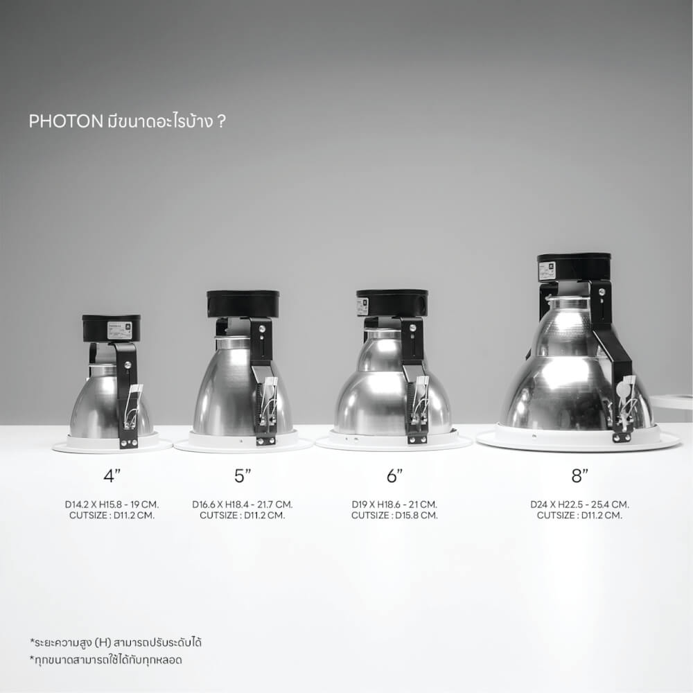 ดาวน์ไลท์ SL LIGHTING PHOTON 4 นิ้ว ทรงกลม สีดำ (รีเฟล็กเตอร์สีดำ)