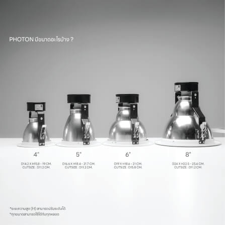 ดาวน์ไลท์ SL LIGHTING PHOTON 4 นิ้ว ทรงกลม สีดำ (รีเฟล็กเตอร์สีดำ)_2