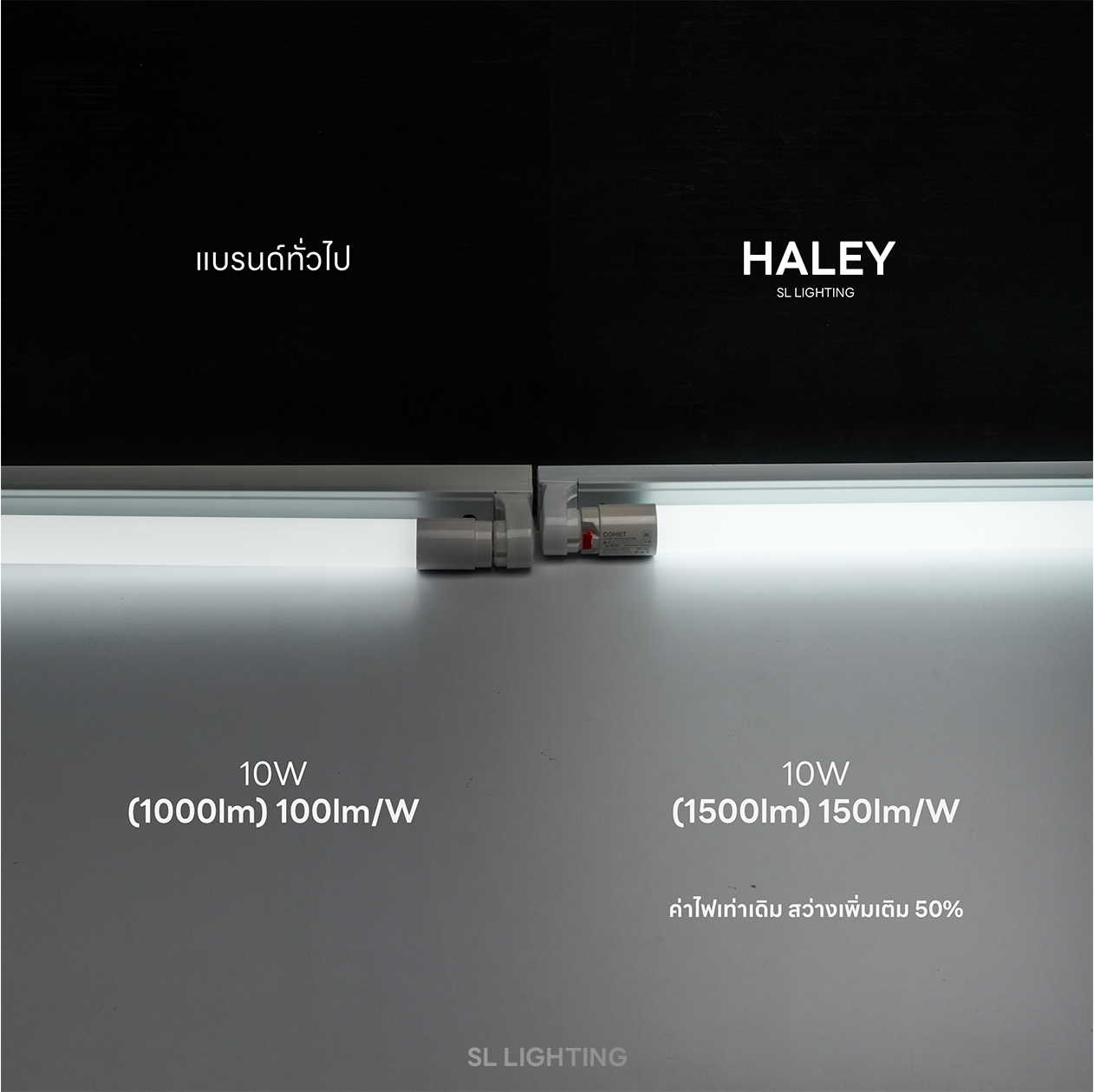 ชุดรางนีออน LED SL LIGHTING T8 HALEY 10 วัตต์ DAYLIGHT
