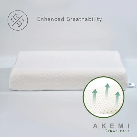 หมอนสุขภาพ ยางพารา AKEMI รุ่น NATURALE VENTILATED CONTOUR 9557108107687 ขนาด 60 X40 CM + 10/12 CM สีขาว_4