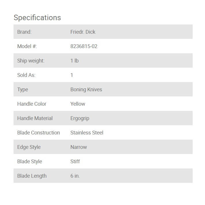 มีดเชฟ F.DICK (6 INCH) มีดเยอรมัน มีดตัดแต่งเนื้อ NO.8236815-02_3