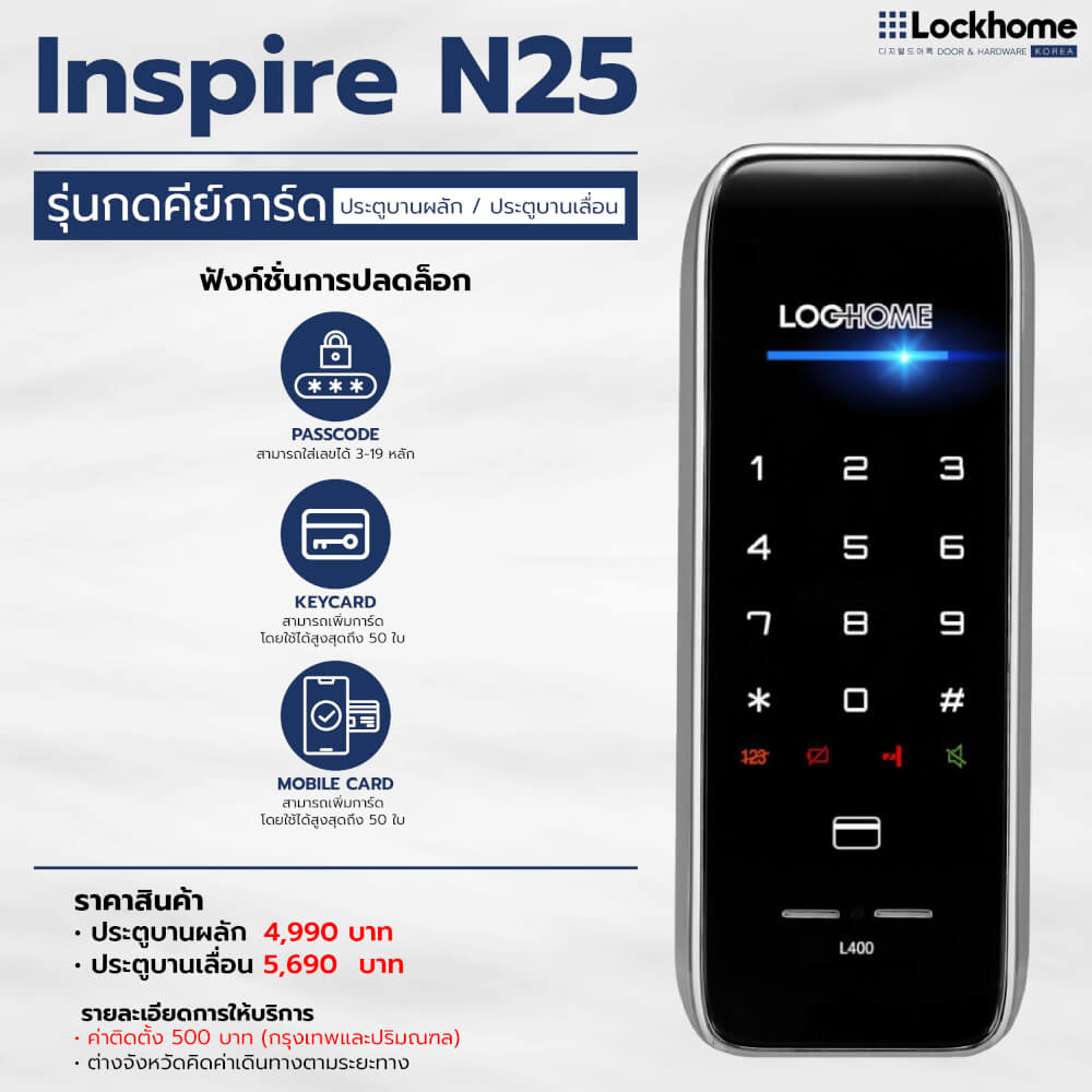 กลอนดิจิตอล LOCKHOME รุ่น INSPIREN25 กดรหัสและคีย์การ์ด สีดำ สำหรับประตูบานผลัก_1
