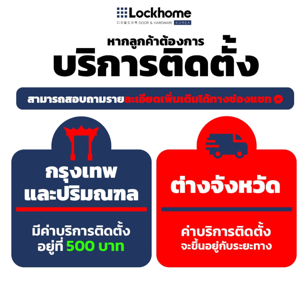 กลอนดิจิตอล ENSURE รุ่น ENTRA SLIM สีเทา สำหรับประตูบานผลัก