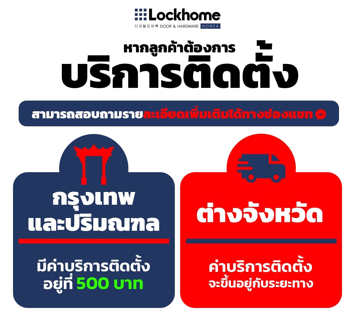 กลอนดิจิตอล ENSURE รุ่น EN109 สีดำ ประตูบานผลัก สำหรับโรงแรม_7