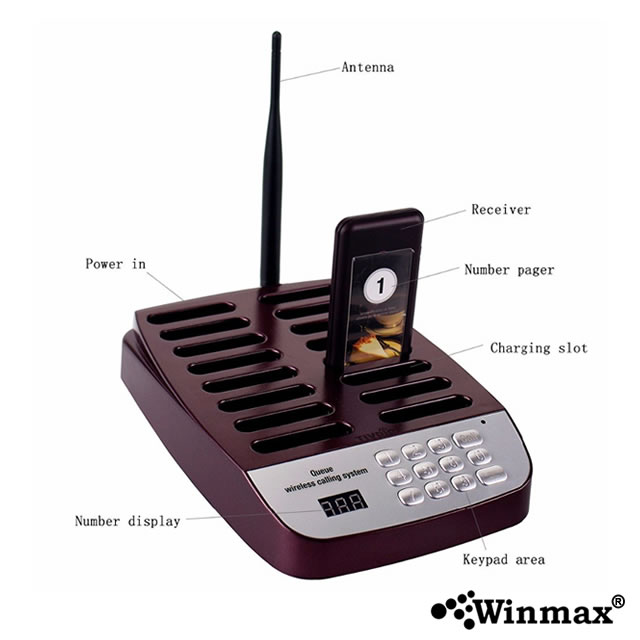 เครื่องเรียกคิวไร้สาย WINMAX 16 คิว รุ่น P720