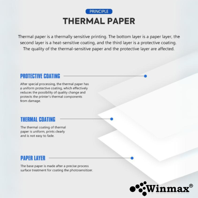 กระดาษความร้อน WINMAX P807 ขนาด 57*40 MM. 10 ม้วน_7