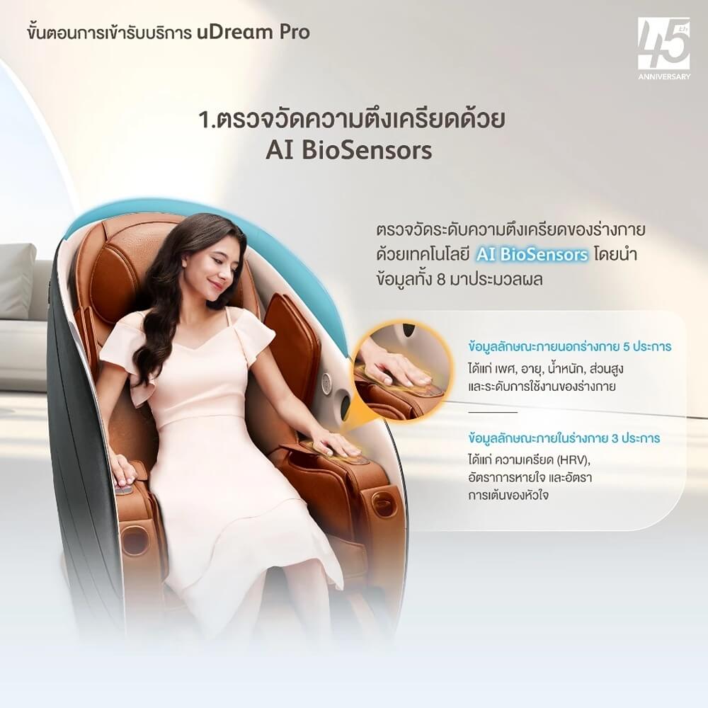 เก้าอี้นวดไฟฟ้า OSIM รุ่น UDREAM PRO WELL-BEING MASSAGE CHAIR ดำ_2