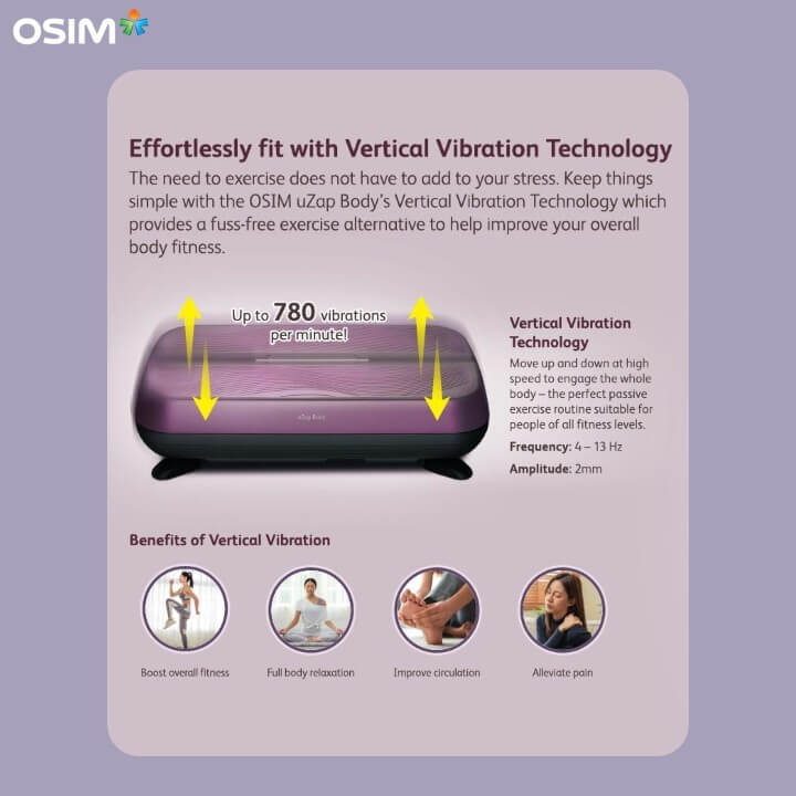 VIBRATION EXERCISE BOARD OSIM รุ่น UZAP BODY ม่วง