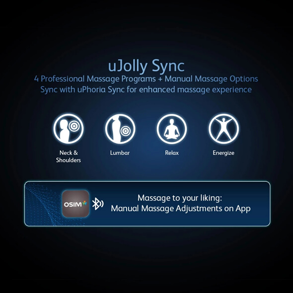 เบาะนวดไฟฟ้า OSIM รุ่น UJOLLY SYNC ดำ
