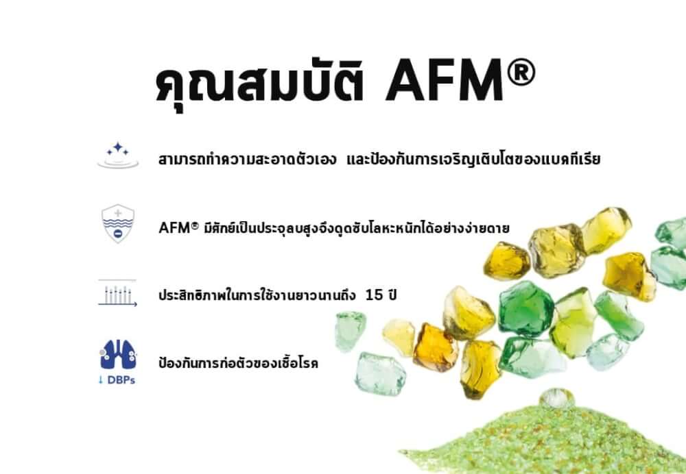 สารกรองแก้ว SWISS THAI WATER SOLUTION AFM ขนาด 30กก.สำหรับใช้กับถังกรองขนาด 8×44 นิ้ว_6