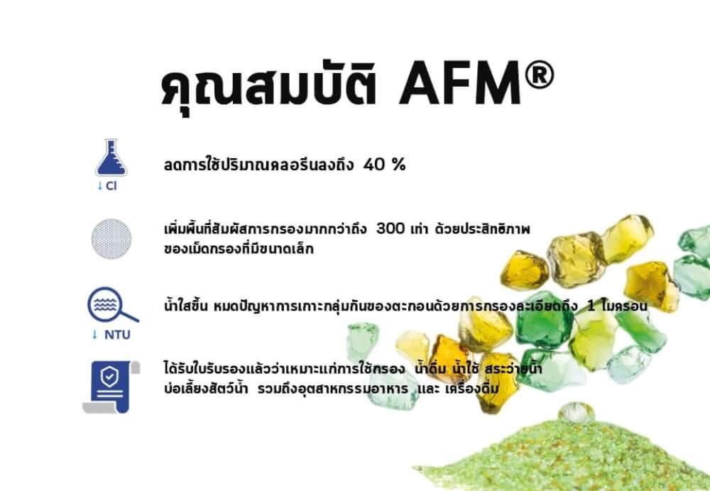 สารกรองแก้ว SWISS THAI WATER SOLUTION AFM ขนาด 30กก.สำหรับใช้กับถังกรองขนาด 8×44 นิ้ว_7